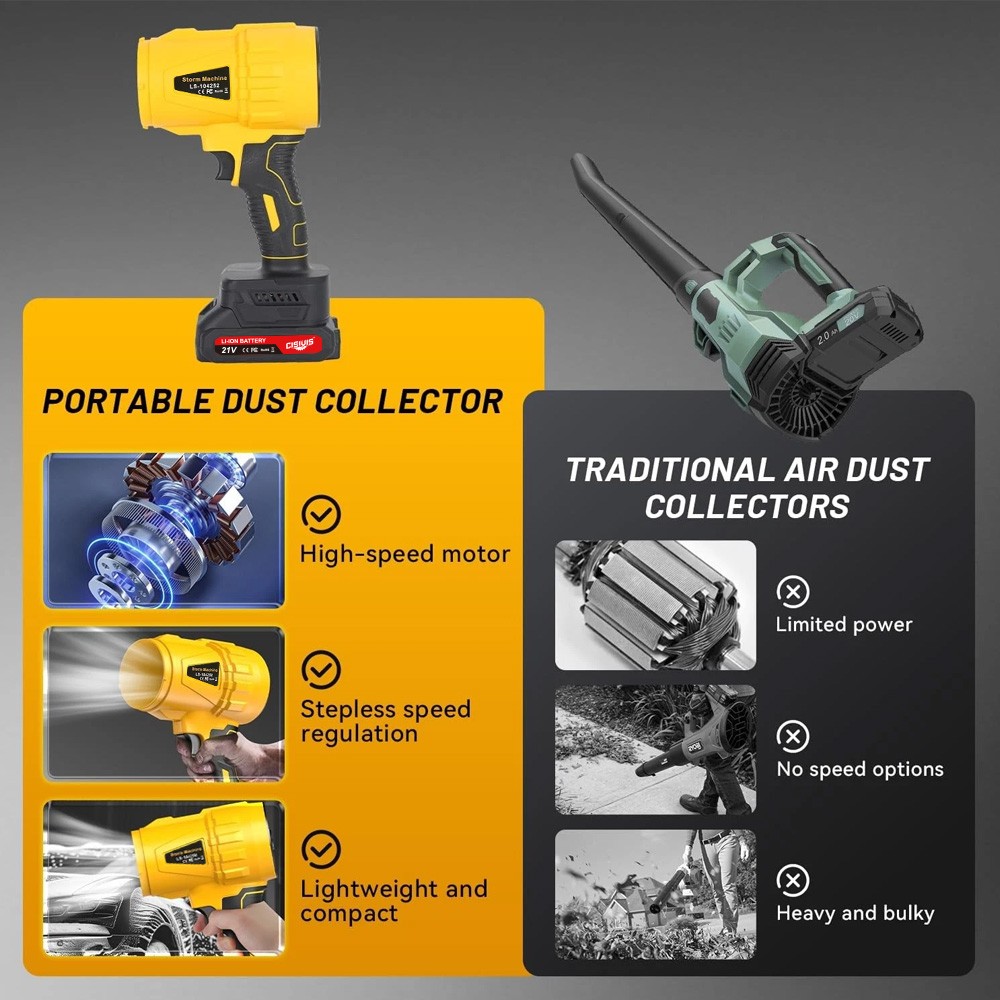 Cordless Handheld Turbo Blower Variable Speed Leaf Blower Nozzle w/ 2x Batteries