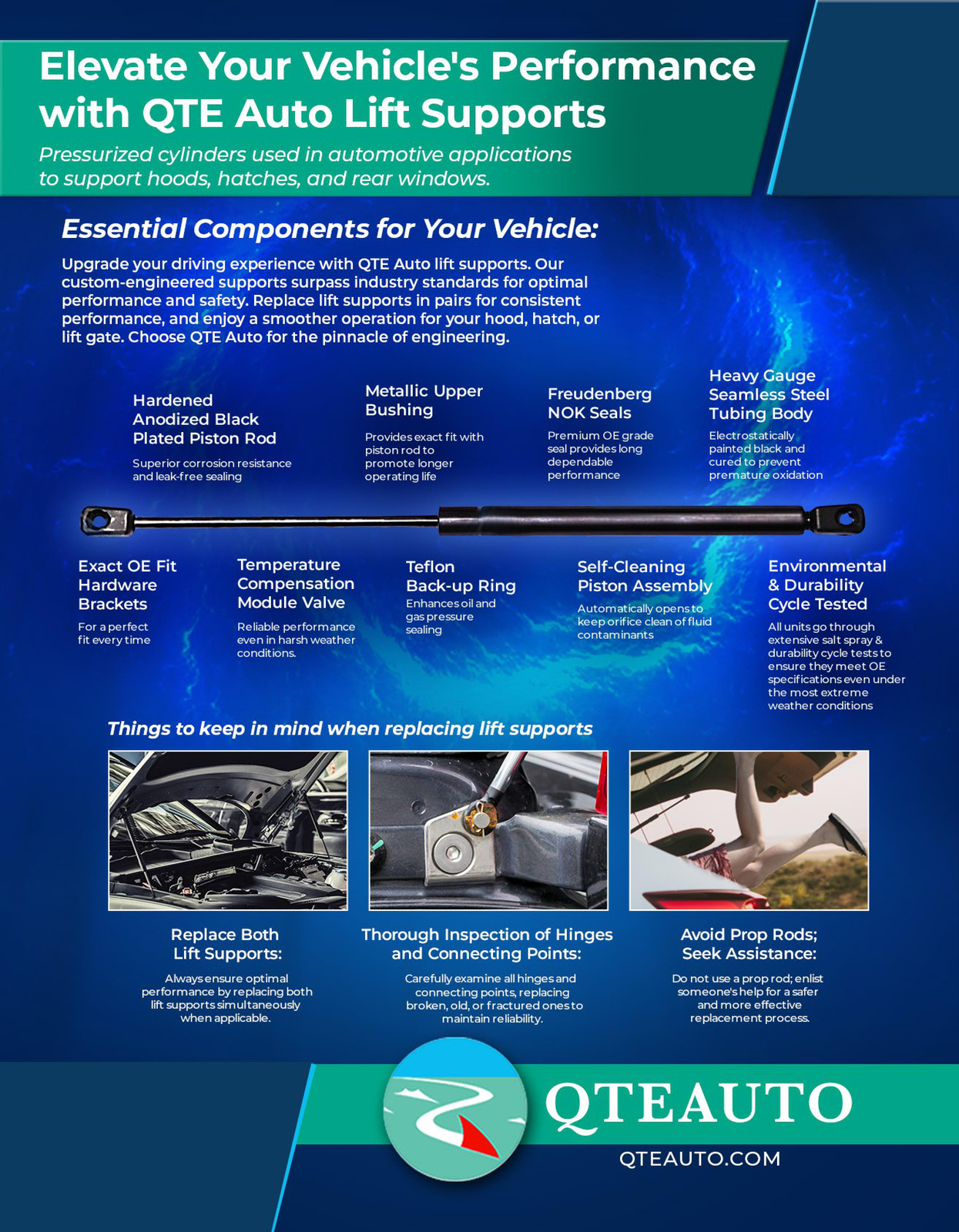 Pair 2 Rear L-R Liftgate Lift Support For 1996-2000 Honda Civic Hatchback 2 Door