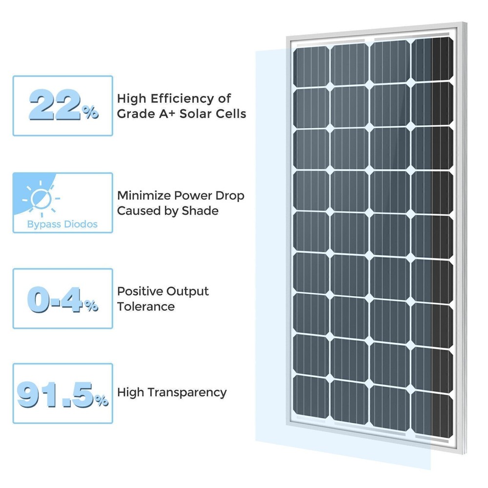 200W Monocrystalline Solar Panel High Efficiency Mono Module RV Boat Off Grid