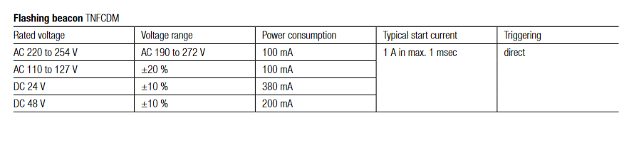 flashing beacon TNFCDM