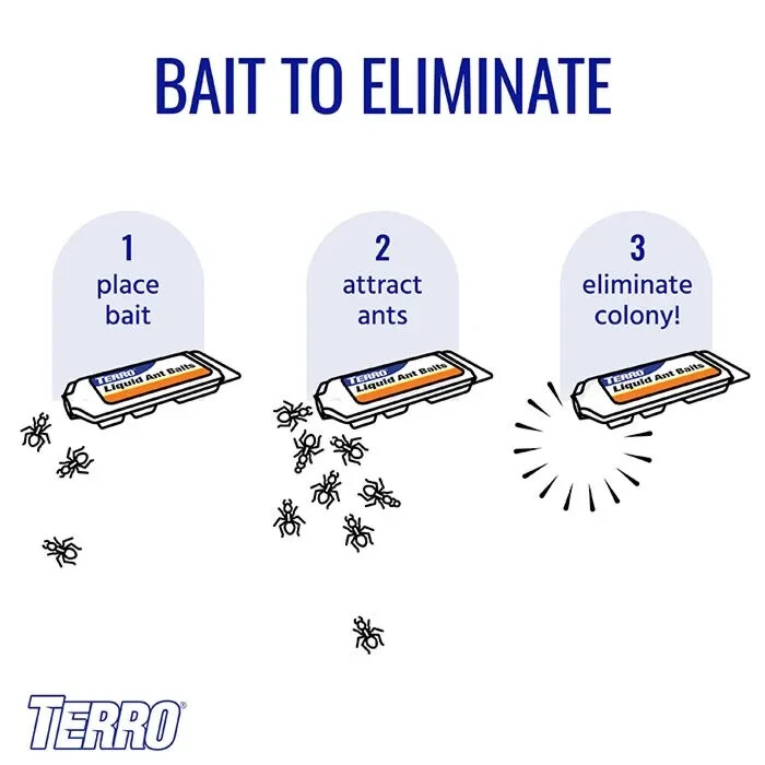 12 Terro PCO Liquid Ant Control Bait Stations Pharaoh
