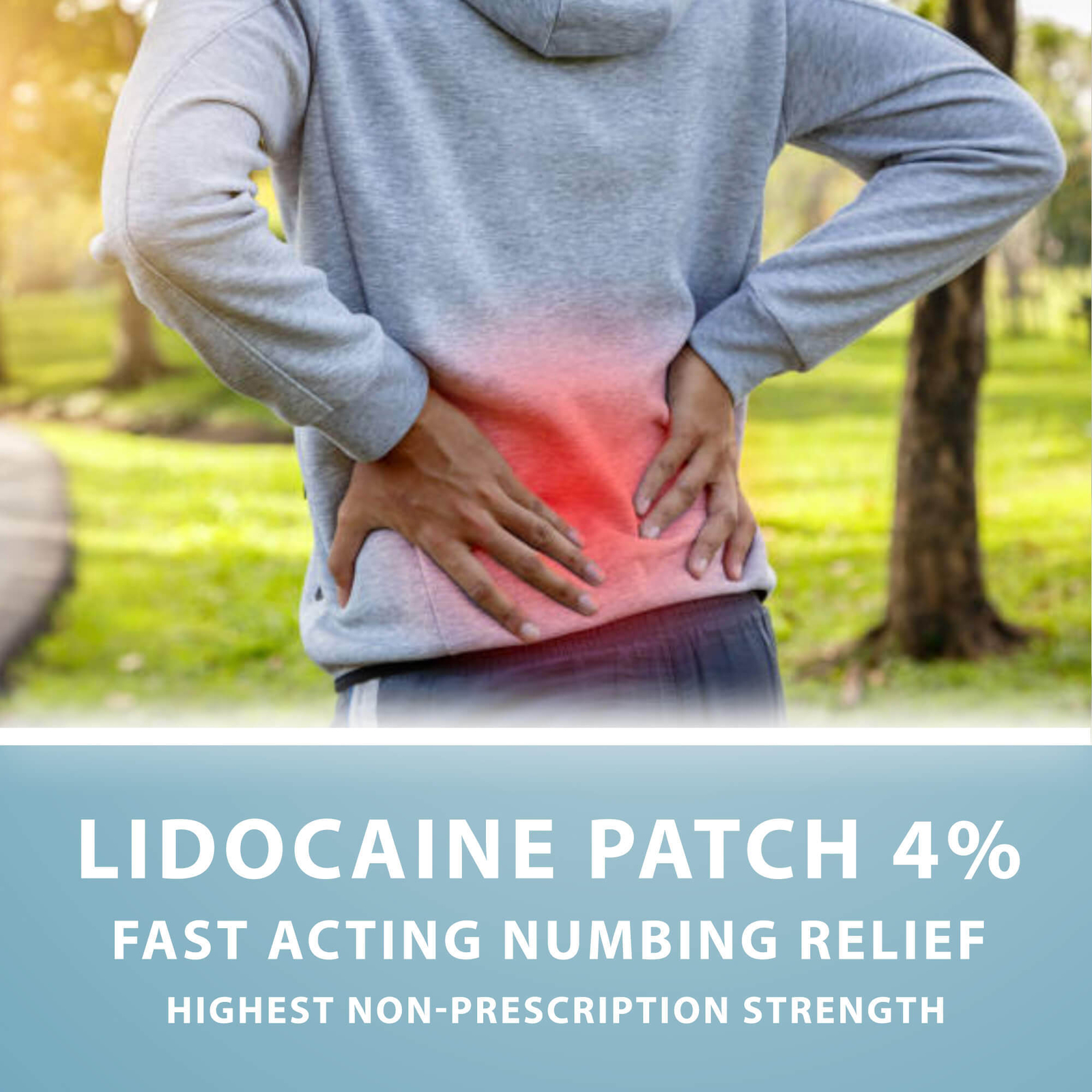 Lidocaine 4% Patch, 20 patches