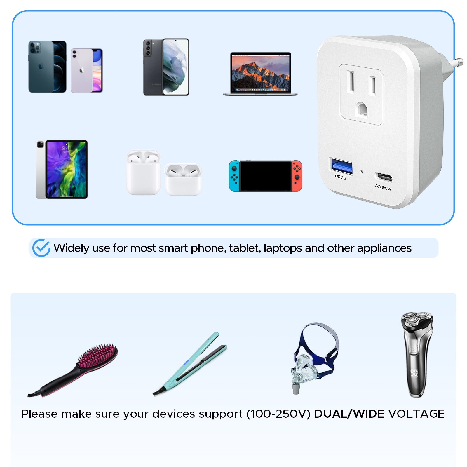 2 USB European Travel Adapter, 2500W International Power Plug for US to Most EU