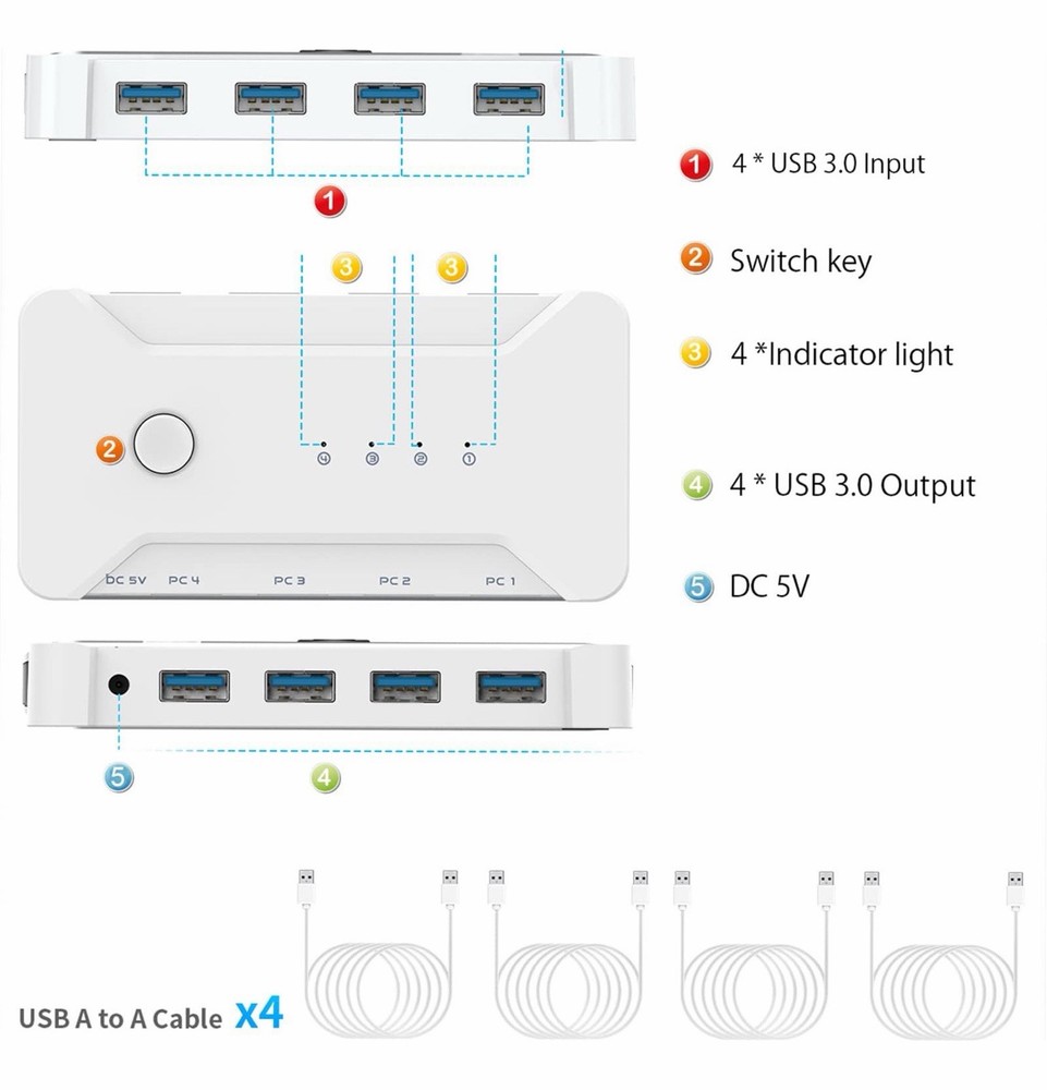 USB 3.0 KVM Switch Selector 4 in 4 Out