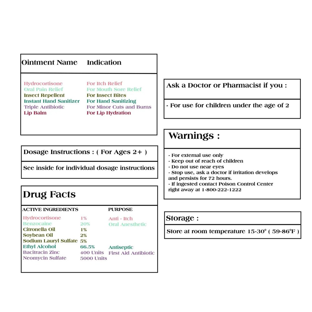 Cruise Essentials On-The-Go Refill Kit | Basic | Ointments