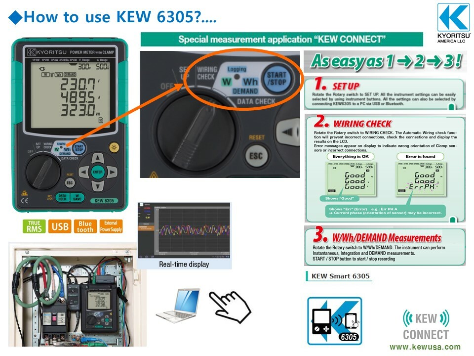 KYORITSU KEW6305-01 (Power Meter Set)