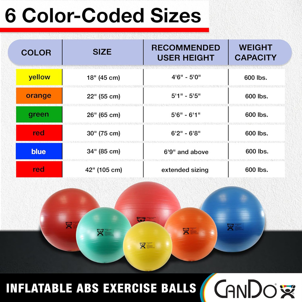 Inflatable Exercise Ball - Red 42", Durable Extra Thick Non-Slip Stability Ball