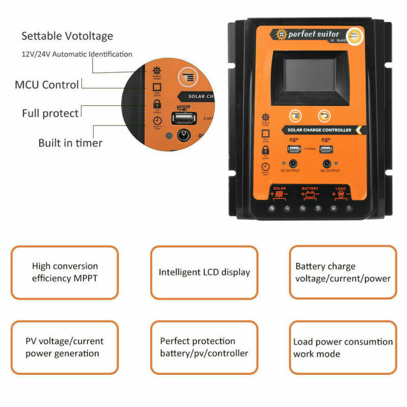 Panel Battery Regulator 70A 12/24V Dual USB Solar Charger Controller