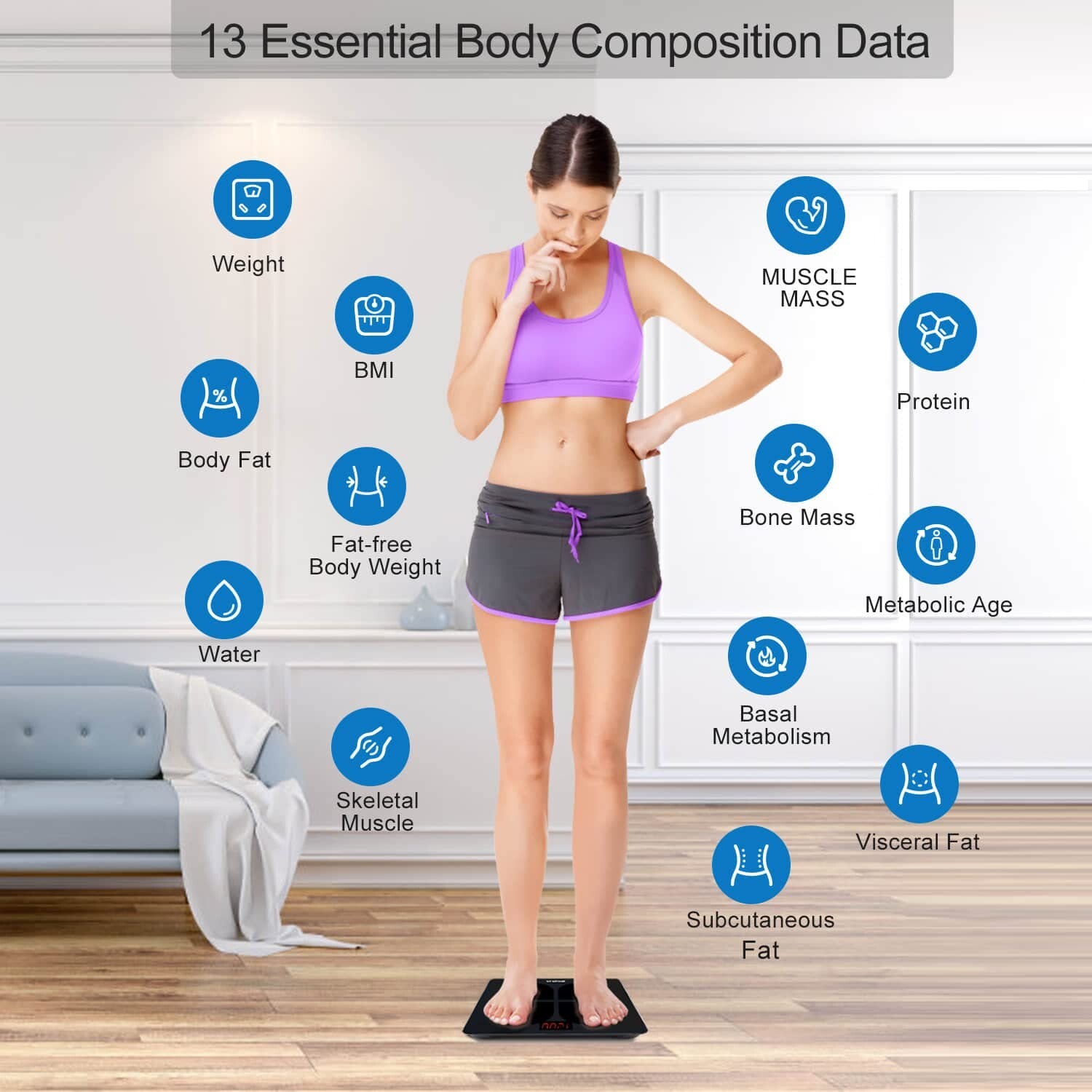 RENPHO Bluetooth Body Fat Scale Weight Scale Bathroom Scale Rechargeable Gift US