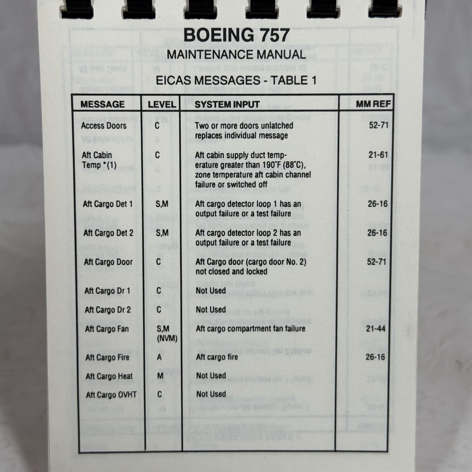 American Trans Air Boeing 757 EICAS Messages Reference Manual ATA Vintage