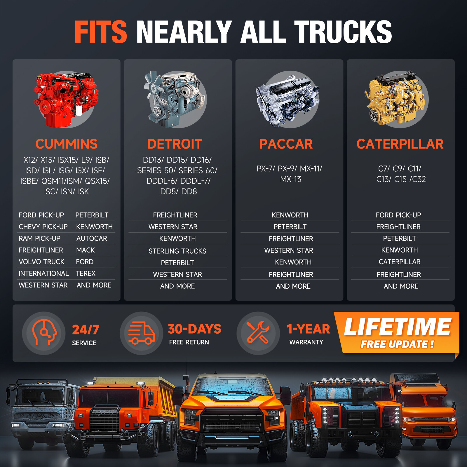 ANCEL Heavy Duty Truck Scanner DPF Regen for Freightliner Kenworth International