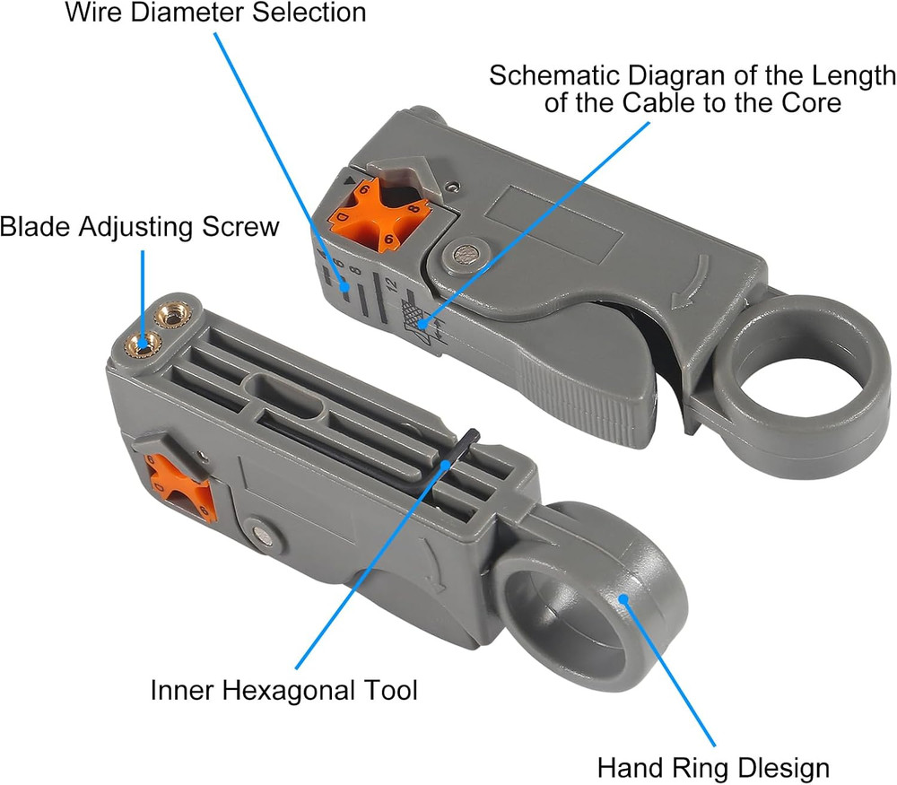 Coax Cable Crimper Tool Kit Coaxial Compression Tool Fitting Wire Stripper with