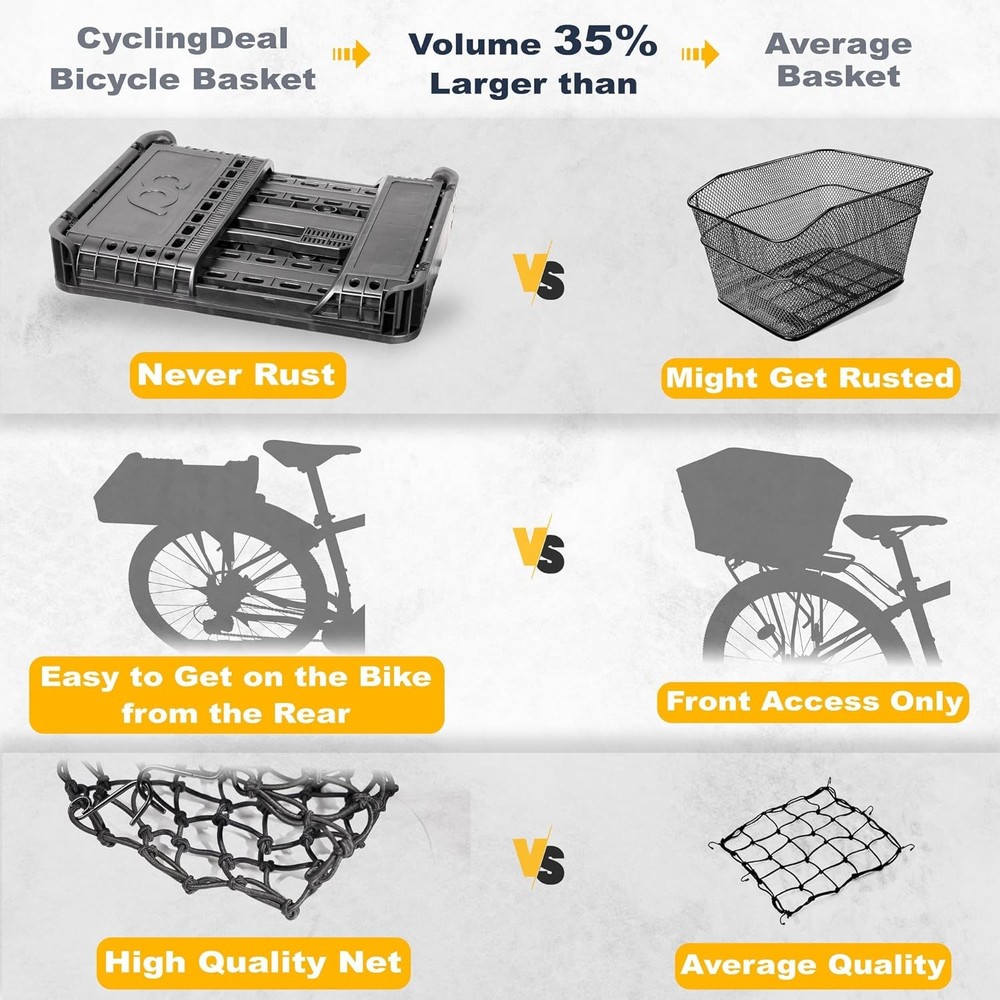 Foldable Rear Bike Basket with Cargo Net