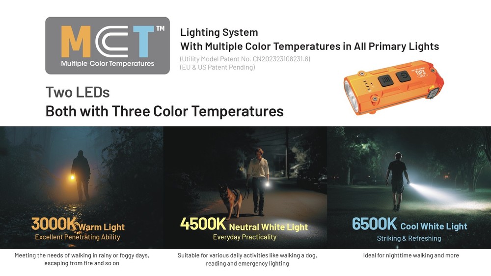 Nitecore TIP3 720 Lumen Rechargeable Keychain Flashlight (Orange)
