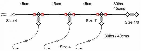 Axia 3 Hook Flapper