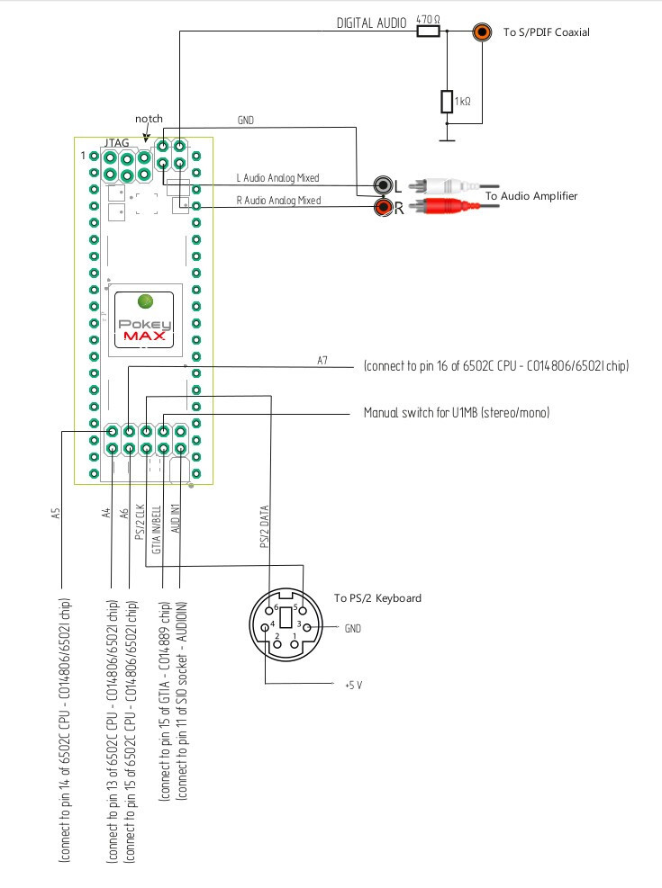 Atari PokeyMAX V4 replacement part for Atari Pokey.