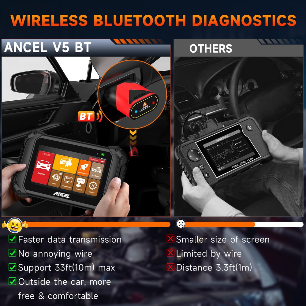 Bidirectional OBD2 Scanner Diagnostic Tool Full System Code Readaer DPF EPB OIL