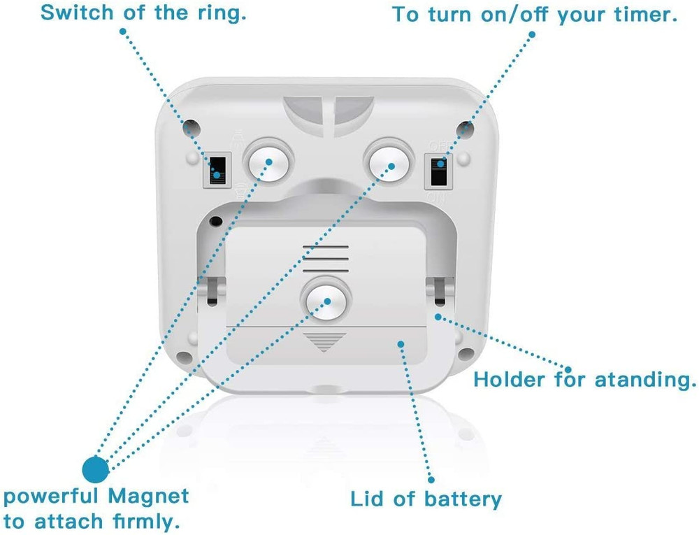 Upgraded Digital Kitchen Timer, On/Off Switch, 12/24 Hour Clock and Silent Timer