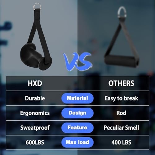 Exercise Handles - Ergonomic Gym Attachments for Cable CABLE HANDLES-01