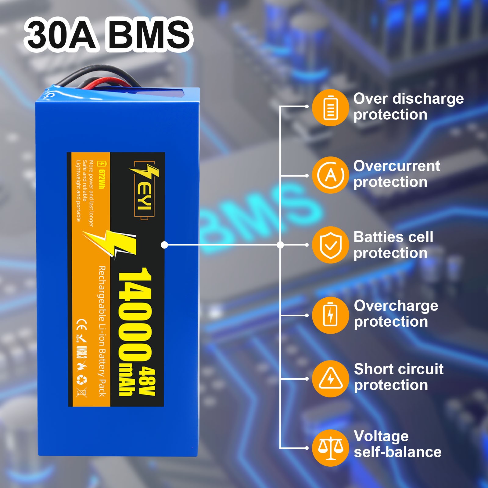 48V 14Ah Lithium Battery Pack for 0-1000W Motor with 2A Charger