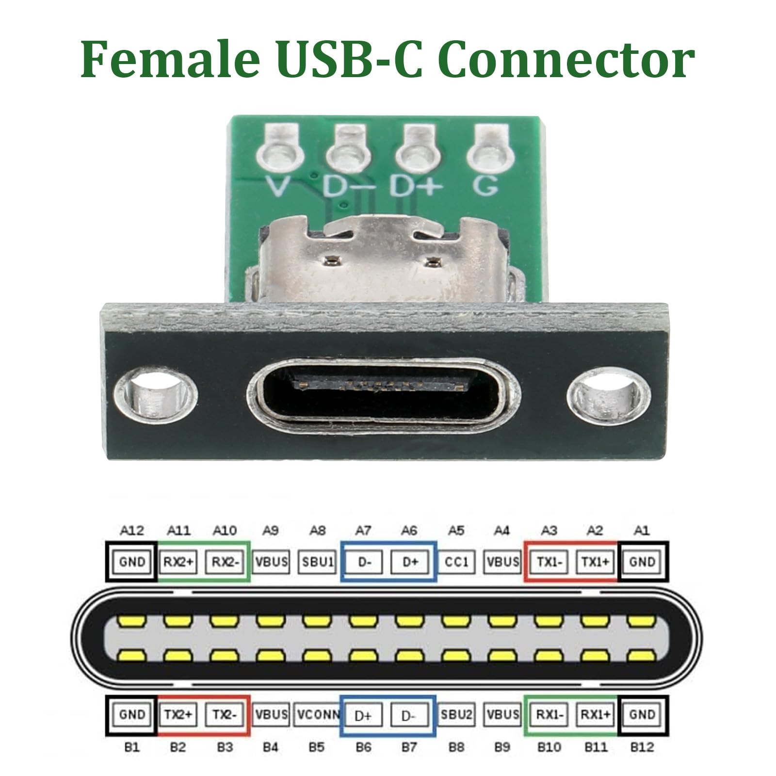 10 Pcs USB C Panel Mount Connector DIY Type C Female Socket Green