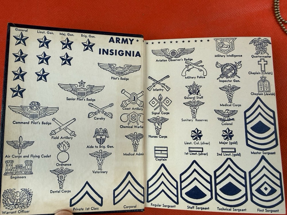 Original WW2 US Soldiers Wartime Diary & Dog Tags Named Grouping