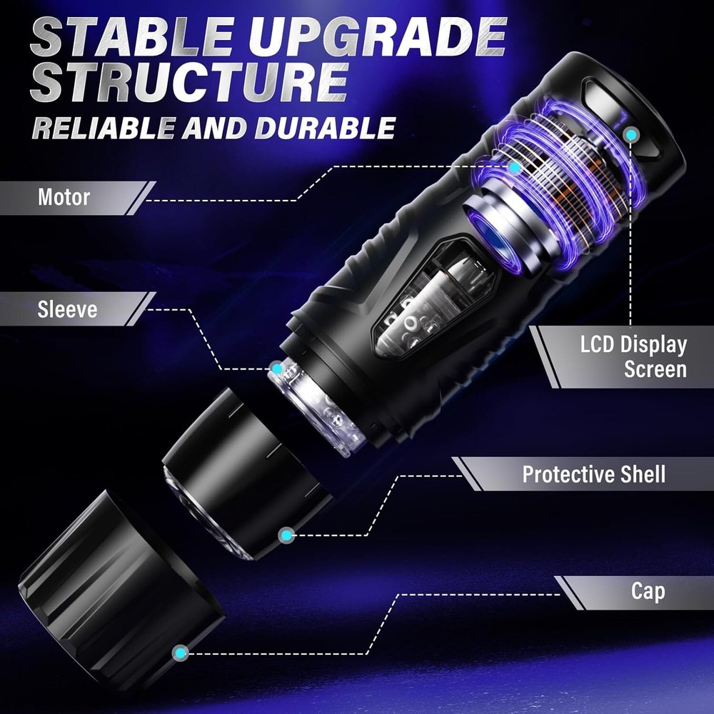 Male Masturbaters Automatic HandsFree Rotating Cup Thrusting Stroker Lubricants