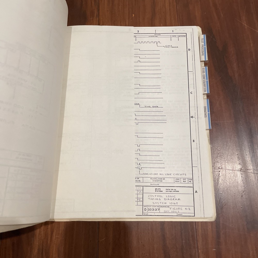 Monitor Labs 10162 Data Acquisition System Instruction Manual