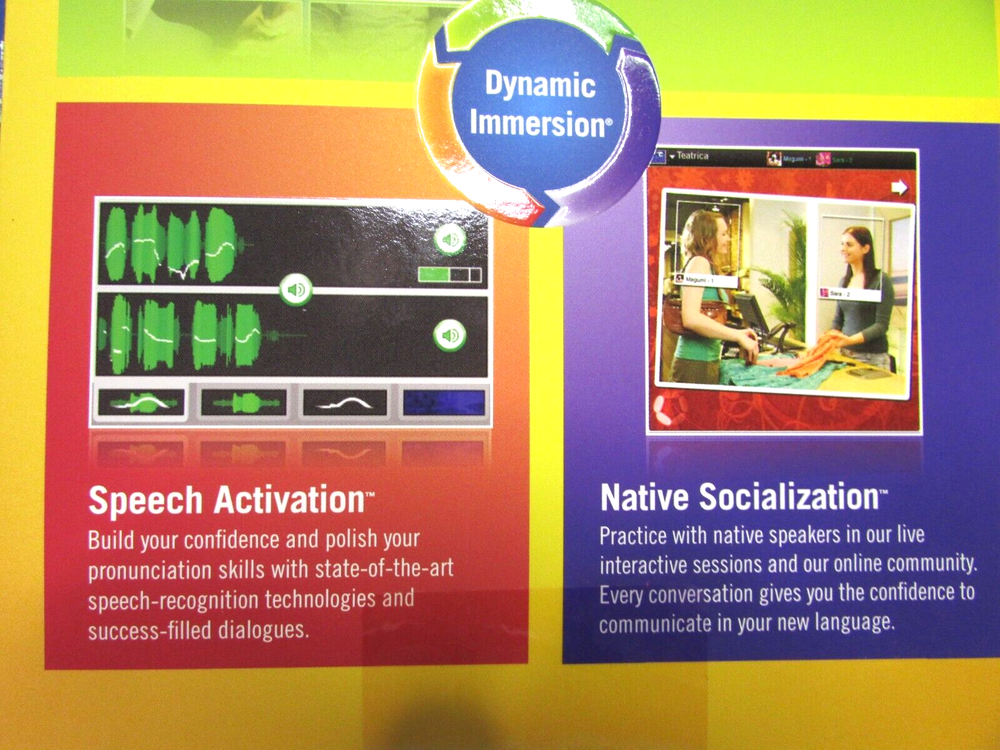 Rosetta Stone German Level 1 Version 4 for Windows, Mac - New