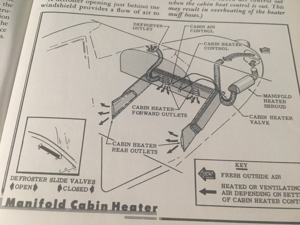 1955 Cessna 170 Owner's Manual