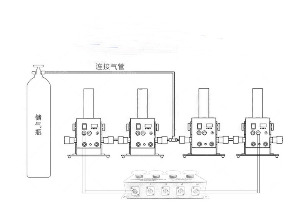 4-Way 90V-240V Co2 Jet Column Machine Electric Control Console Controller Stage