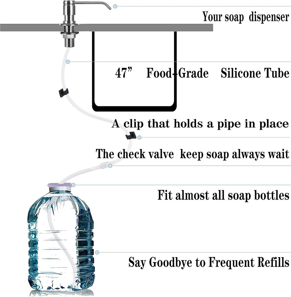 Durable 47” Silicone Soap Dispenser Tube Kit - Effortless Under-Sink Solution