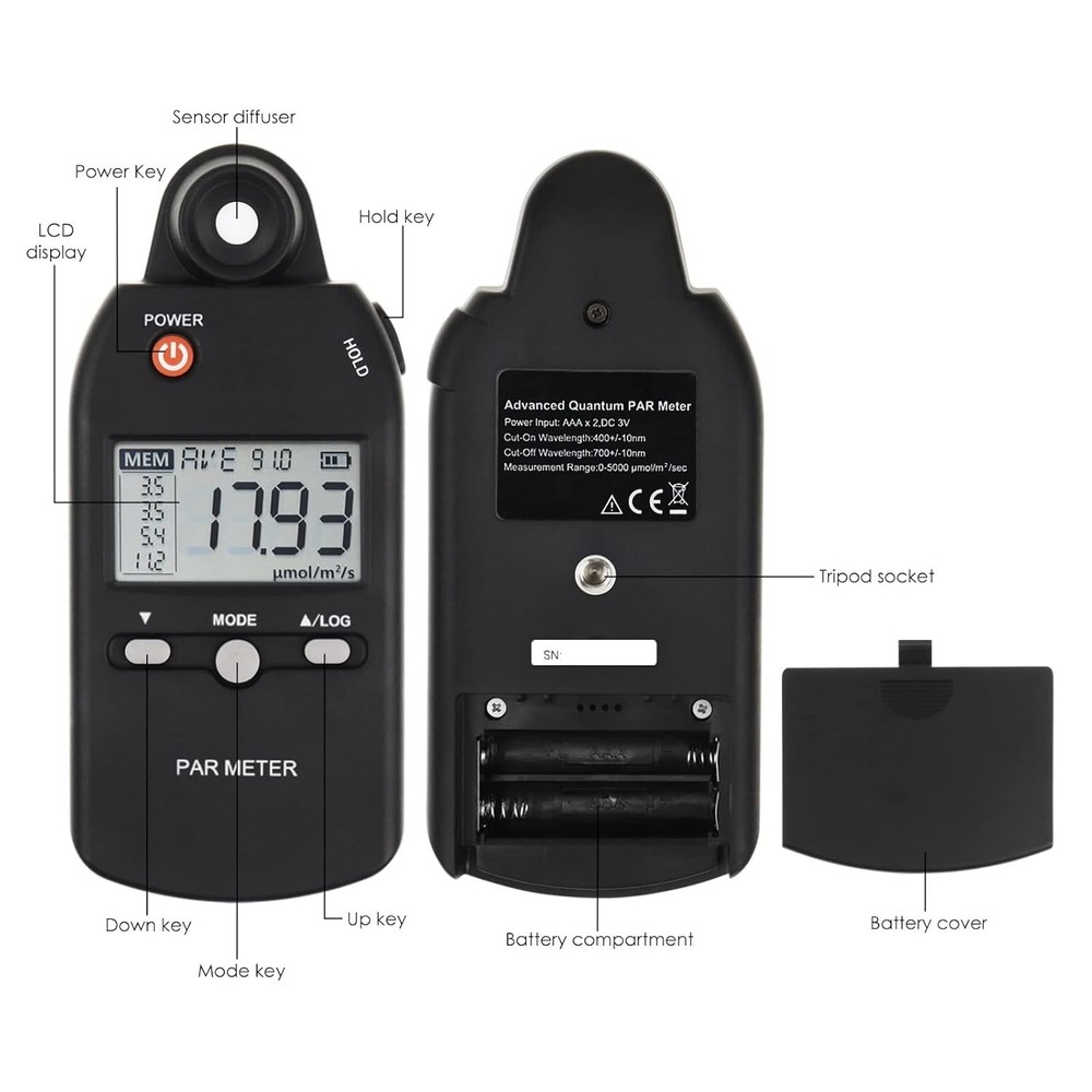 PPFD Tester with Tripod Compatible Design - Quantum PAR Meter for Optimal Growth