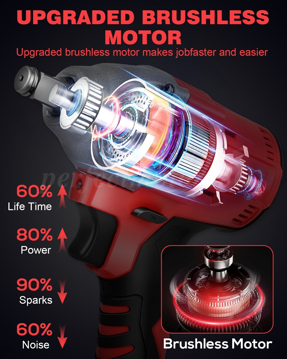 Electric Impact Wrench 1000Nm High Torque Impact Gun 1/2" Cordless Impact Wrench