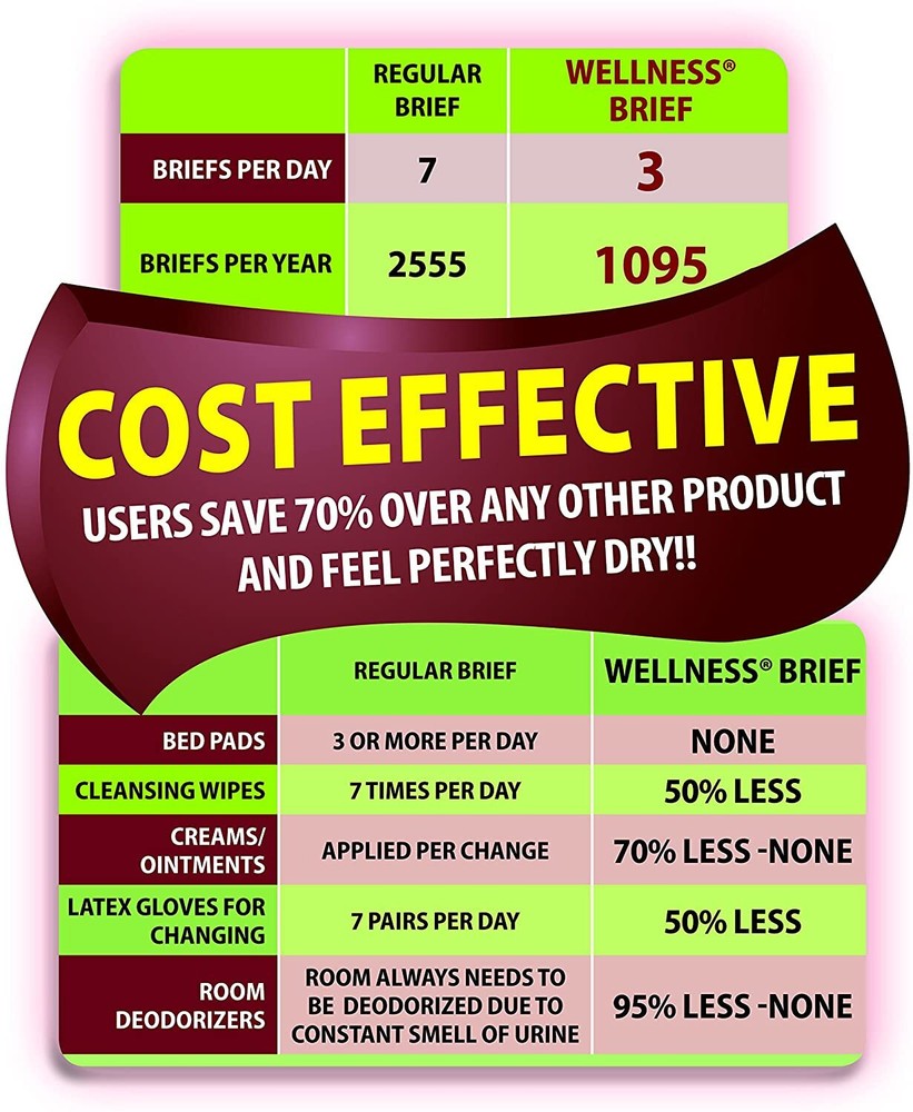 Unique Wellness Brief, Superio Series Pack