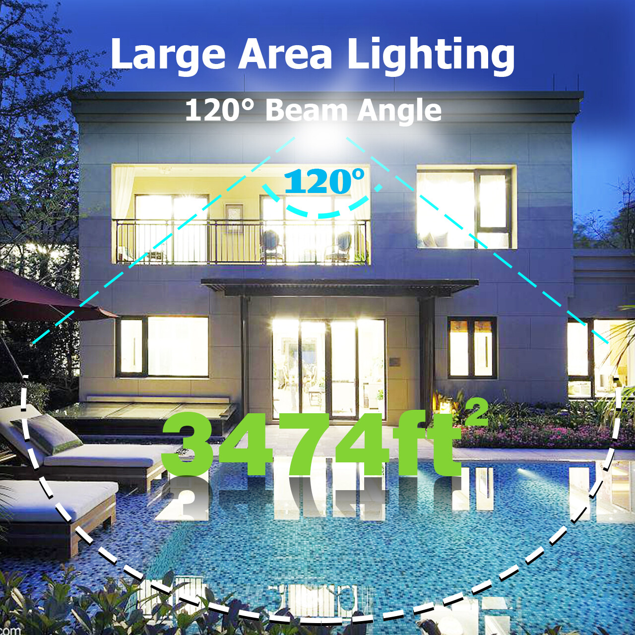 300W LED Flood Light Outdoor Super Bright Waterproof 6500K Daylight White