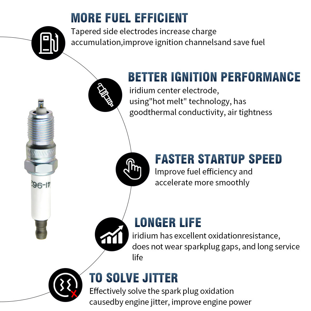 8 set Performance KIT 41-962 Spark Plugs UF413 Ignition Coils Wire Set For Chevy