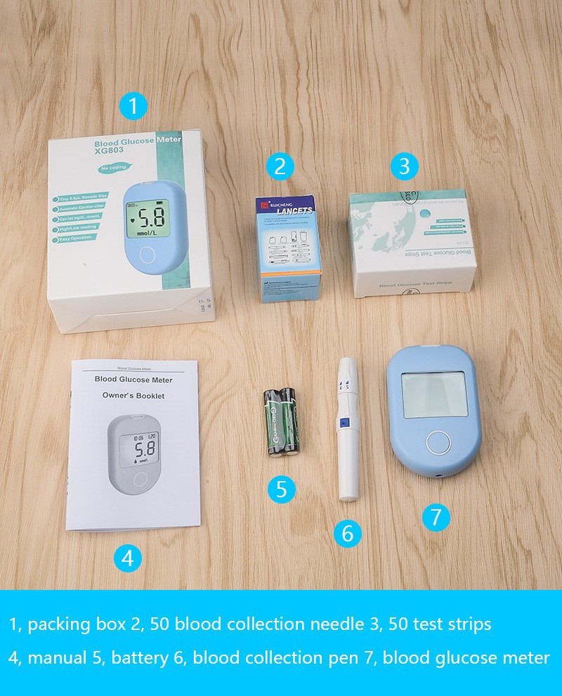 No Code Glucose Meter - Automatic Blood Sugar Tester with Strips for Home Use