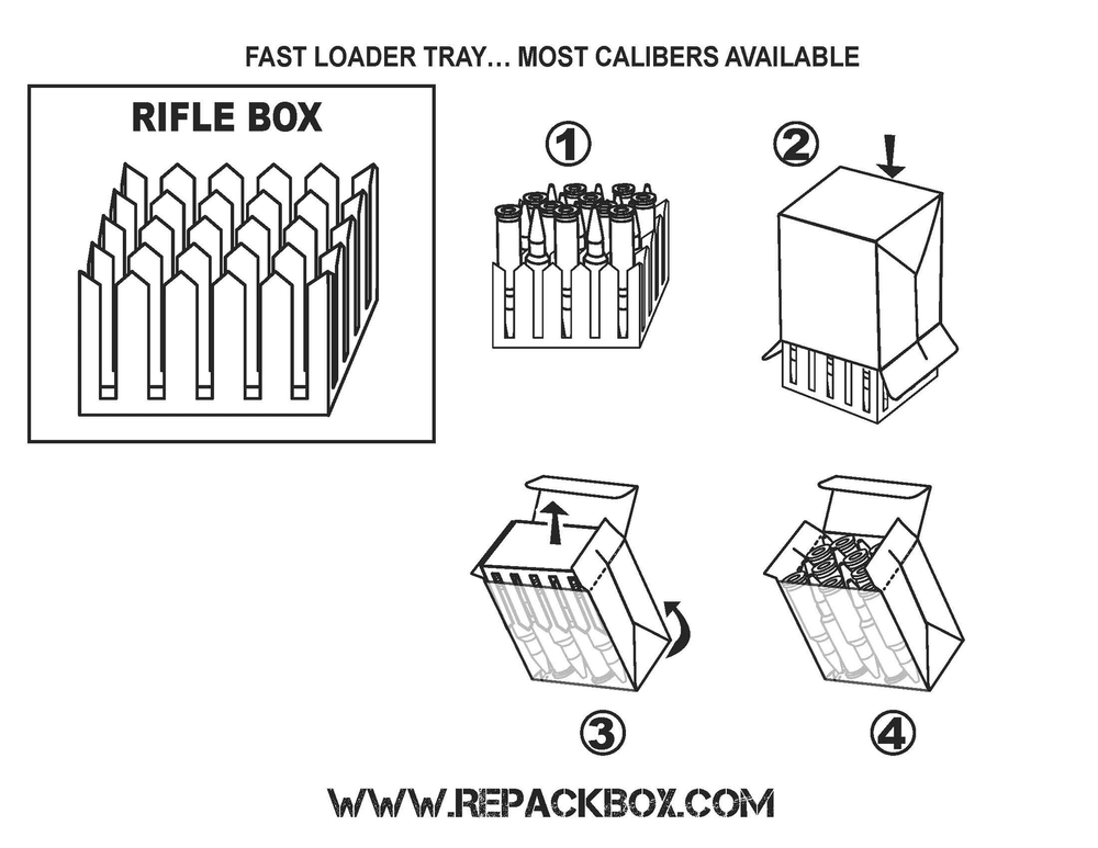 REPACKBOX® 3 SAMPLE BOXES - Military Cardboard 30-06 SPRINGFIELD Ammo Box