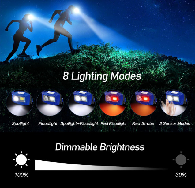 Linterna frontal LED 2000LM recargable, sensor movimiento, 8 modos IPX5, 2 pack