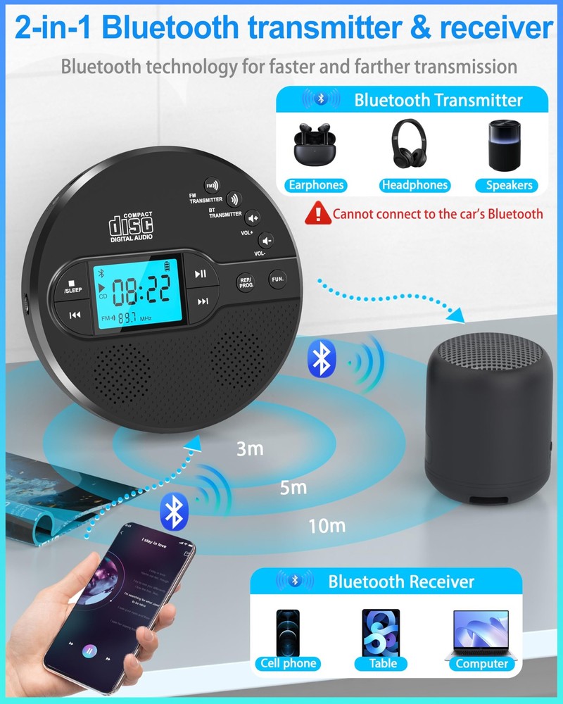 Portable CD Player with Bluetooth, FM Transmitter, Rechargeable, Anti-Skip, LCD