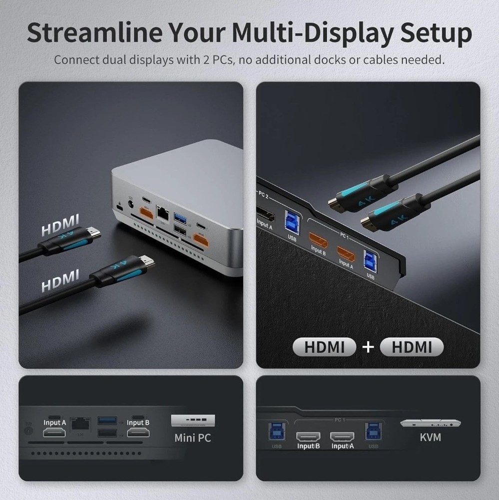 USB 3.0 HDMI KVM Switch 2 Monitors 2 Computers 4K@60Hz Extended Display EDID
