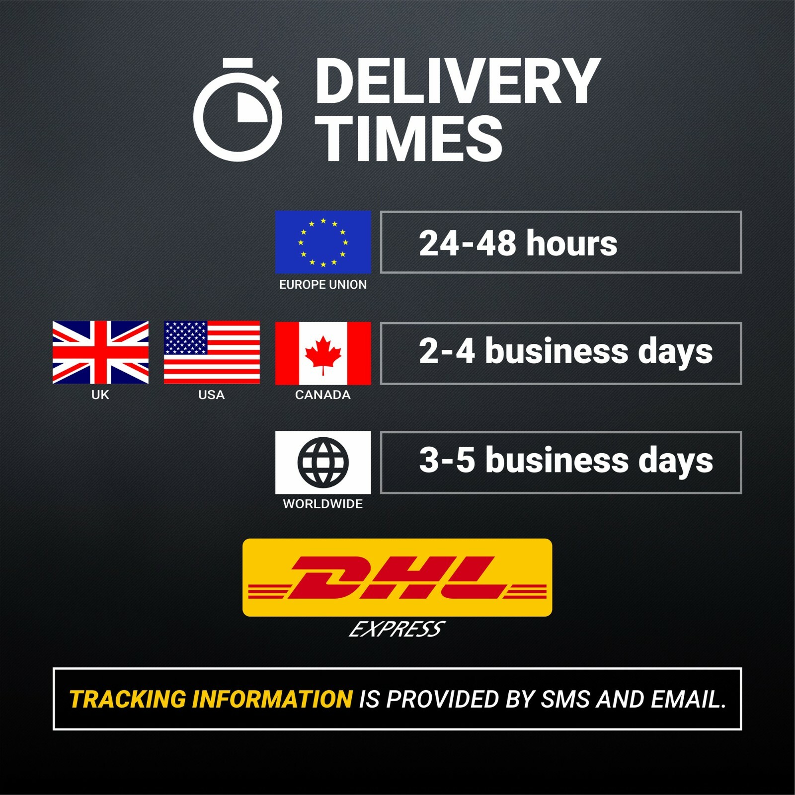 Honda 2002-2007 CR125R CR250R | New Polisport CR Restyle Plastic kit 2022 Red