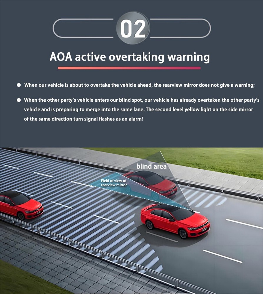 Blind Spot Detection Lane Change Warning BSD for BMW 3 Series M3 E90 E91 E92 E93