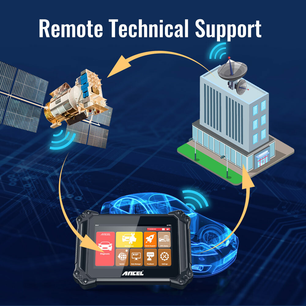 ANCEL V6 All System Bidirectional OBD2 Scanner TPMS SRS DPF Diagnostic Tool