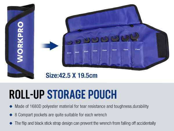 WORKPRO 8-Piece Stubby Anti-slip Ratcheting Combination Wrench Set 8-17mm Metric