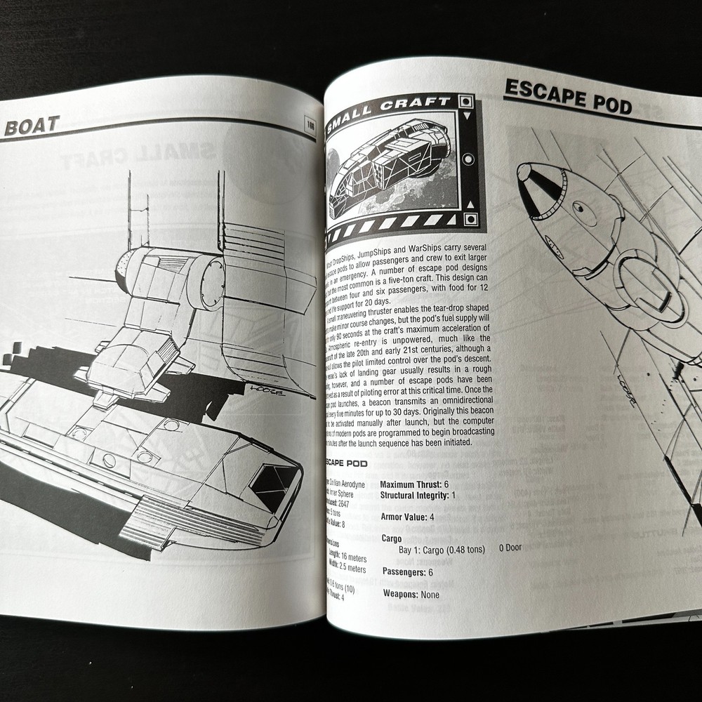 BattleTech FanPro 35007: Technical Readout 3057 (2004)