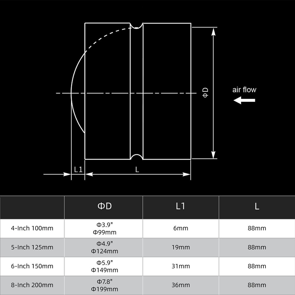 4 Inch Professional Backdraft Damper Shutter Connector Duct 4 Inch