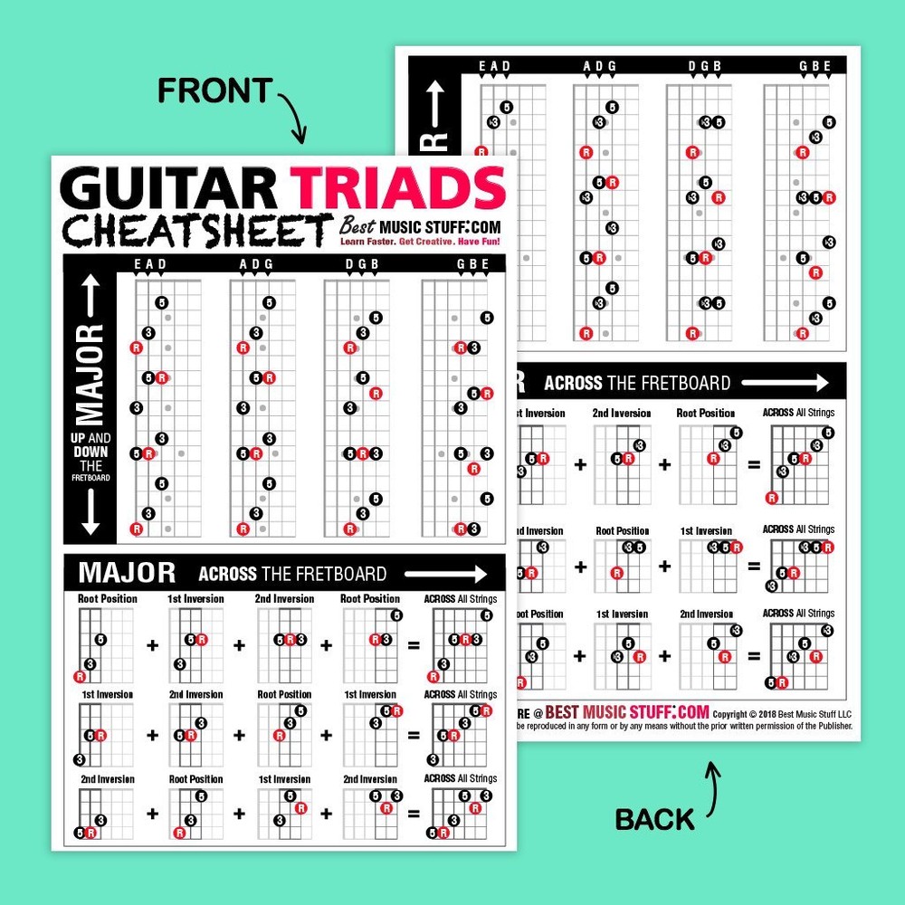 Guitar Triads Cheatsheet Laminated Pocket Reference 4"x6"