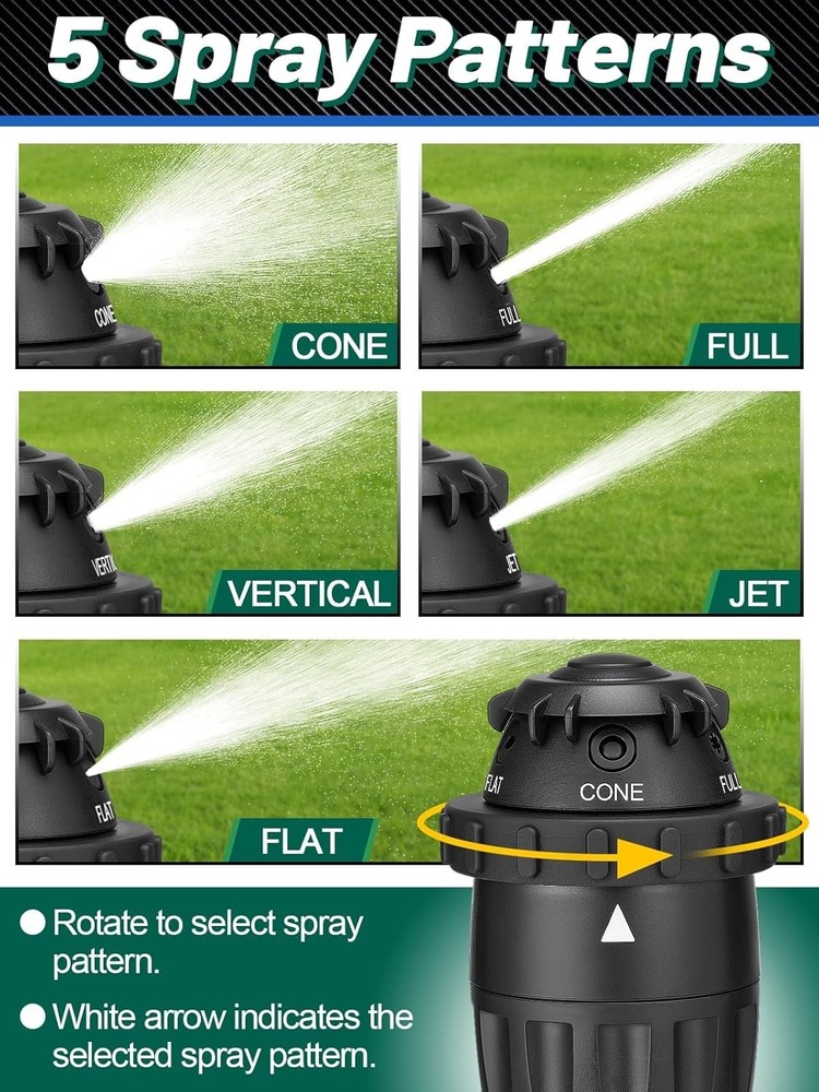 2 Pack Aluminum Sprinklers - 5 Spray Patterns, Adjustable Coverage, Large Yar...